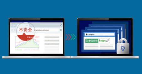 BAT等互联网公司用的是什么SSL证书，你知道吗？