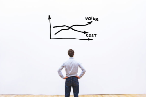 购买SSL证书省钱的方法