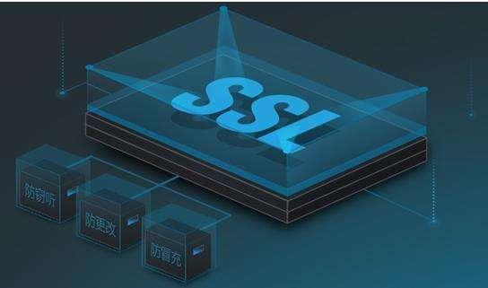 DV SSL证书跟 OV SSL证书的区别