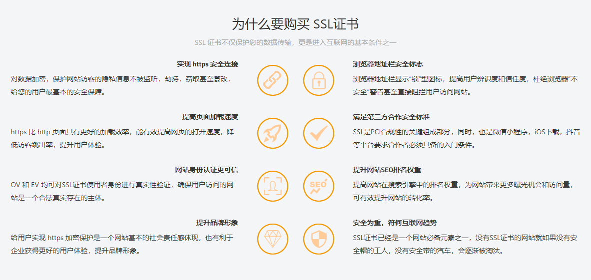 为什么购买SSL证书